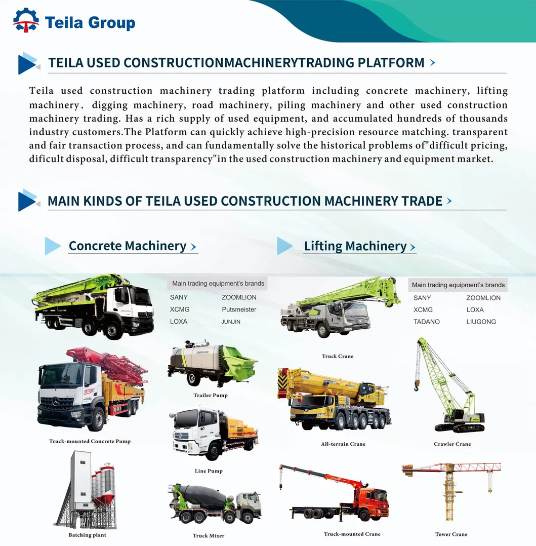 Bomba de concreto para caminhão Sany 52M Hidráulica Usada 2020 SY5418THB Equipamento de Construção 1